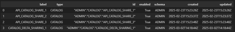 Description de l'image get_catalogs.png ci-après Description de l'image get_catalogs.png ci-après