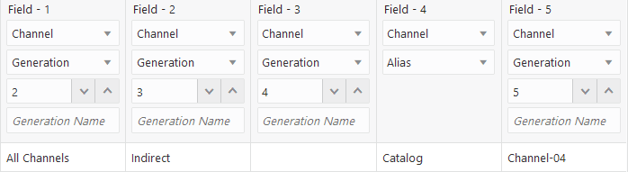 Le champ 1 est Canal, génération 2 contenant Tous les canaux. Le champ 2 est Canal, génération 3 contenant Indirect. Le champ 3 est Canal, génération 4 contenant une valeur NULL. Le champ 4 est Canal, Alias, contenant le catalogue. Le champ 5 est Canal, génération 5 contenant un ID canal.