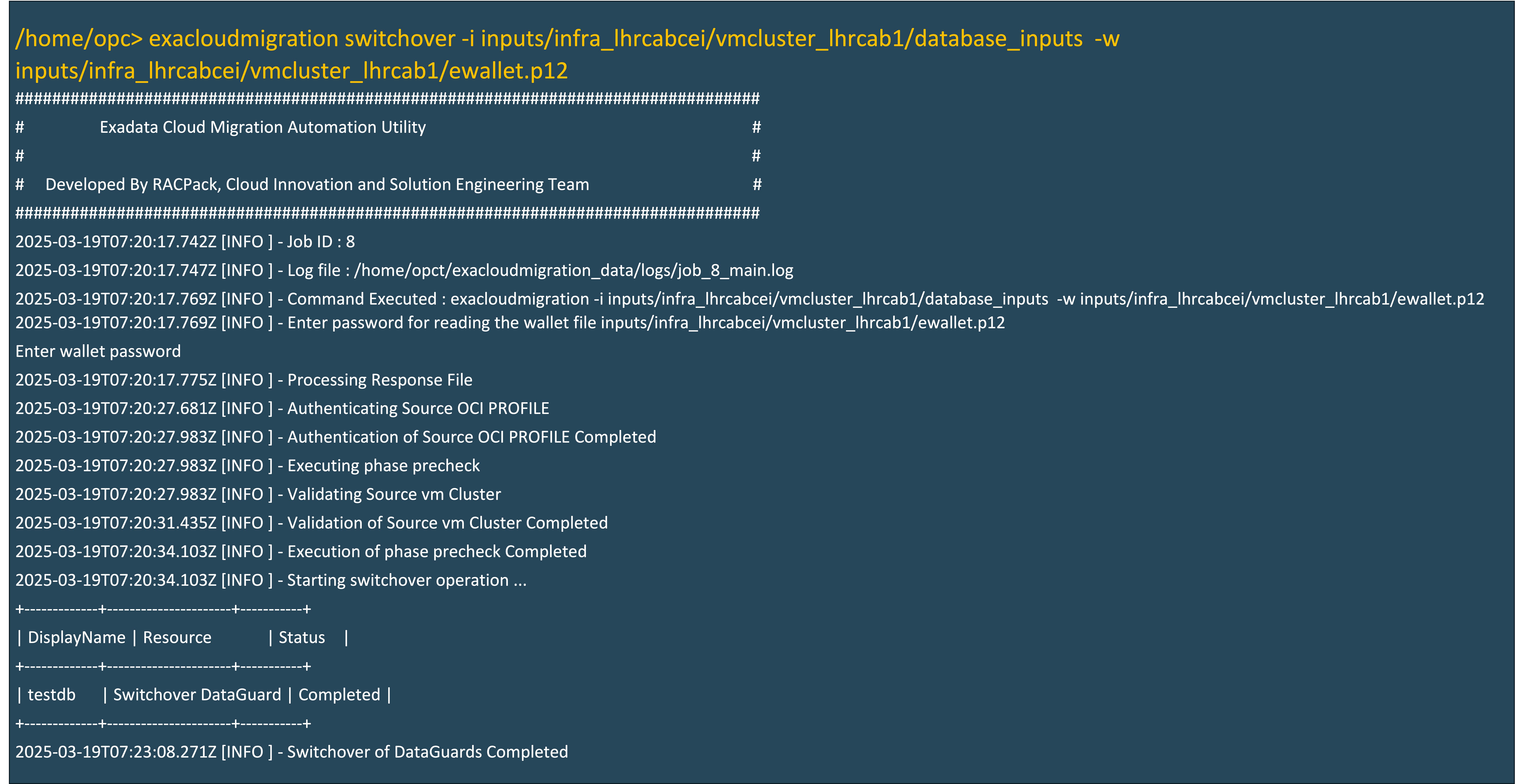 Image représentant la permutation de Data Guard