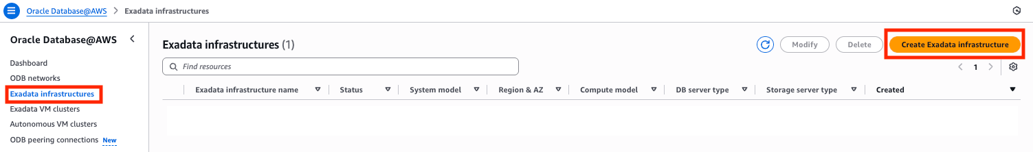 Image représentant la navigation dans AWS Management Console