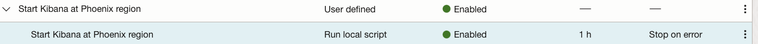 Démarrer Kibana à Phoenix Region ajouté