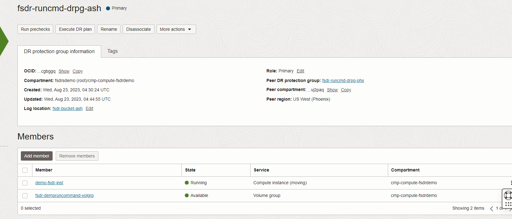 Membres principaux d'Ashburn