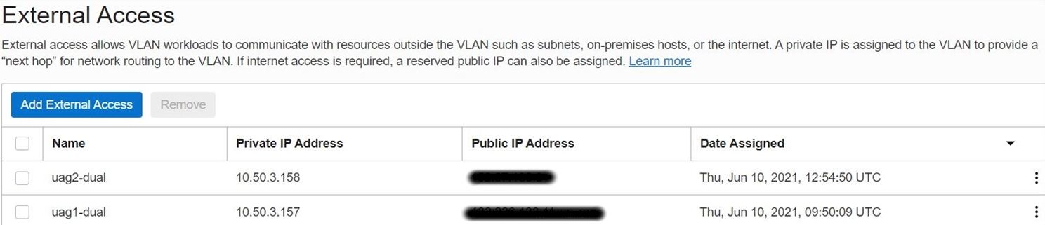 Accès externe public