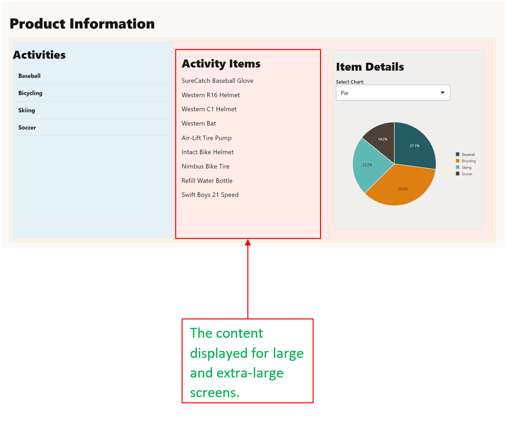 Contenu pour la taille d'écran large et extra large