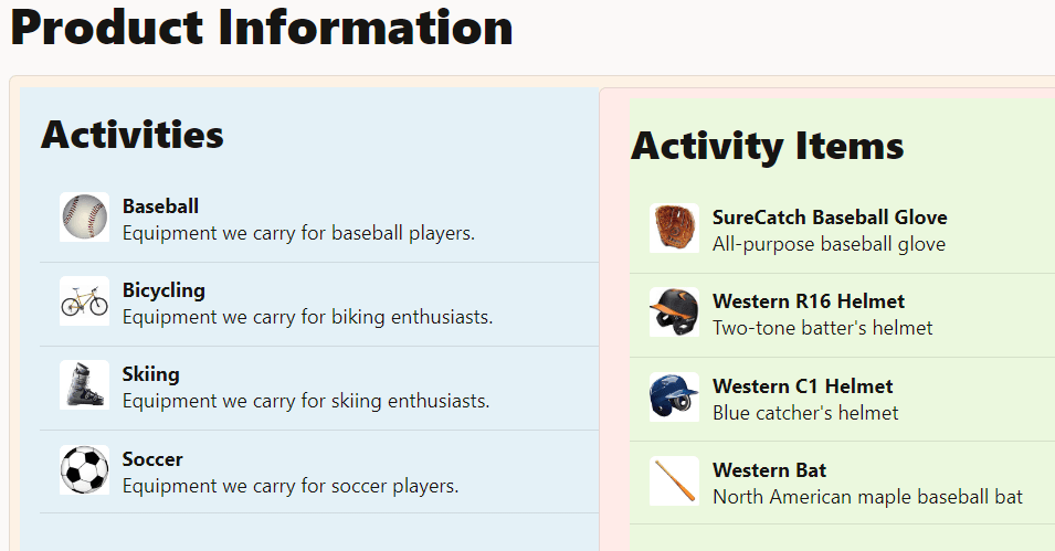 Informations sur la liste des activités et des éléments d'activité