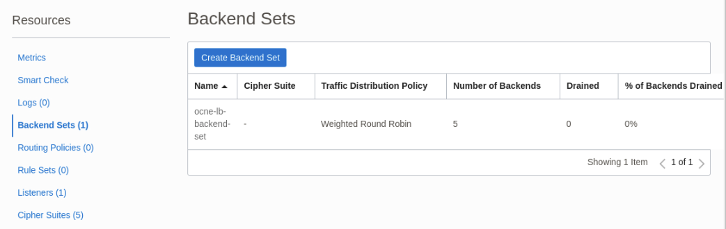équilibrage de charge