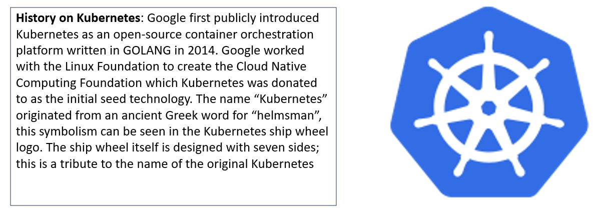 Historique sur Kubernetes