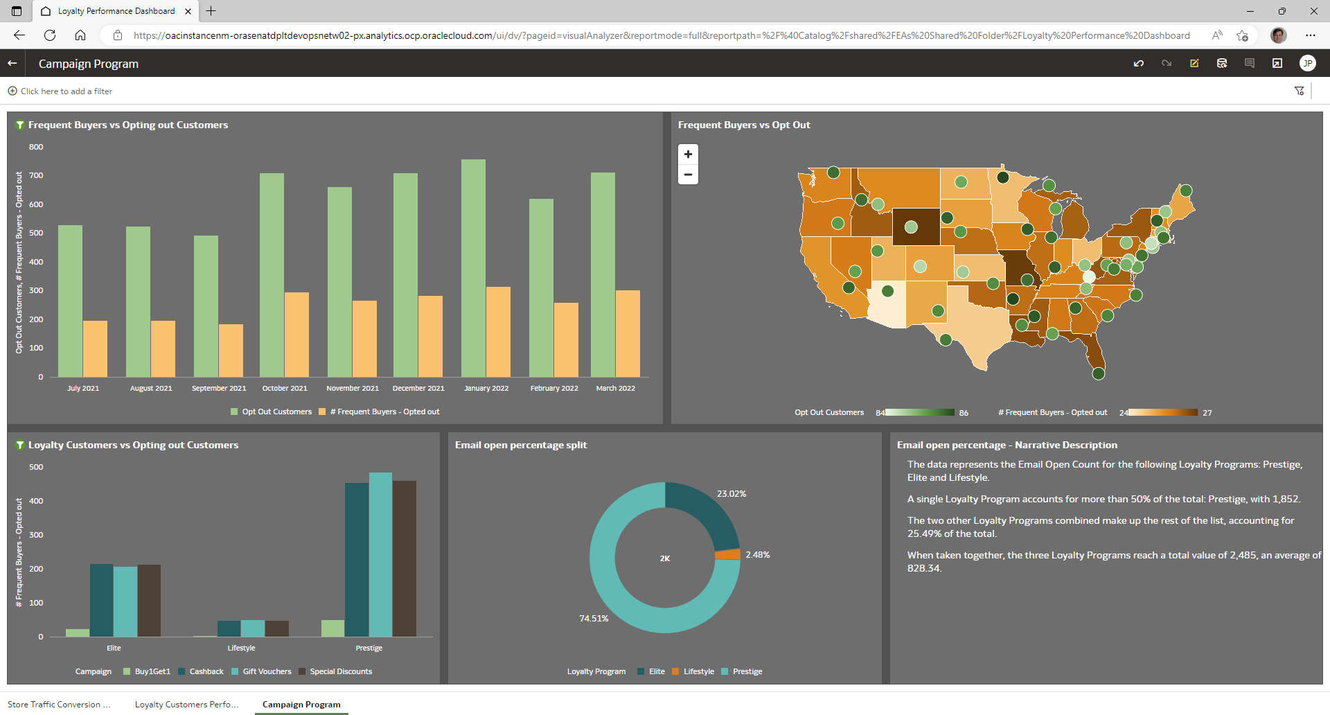 Description de l'image campaign_program.png