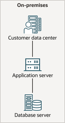 Description du site-arch.png Description du site-arch.png