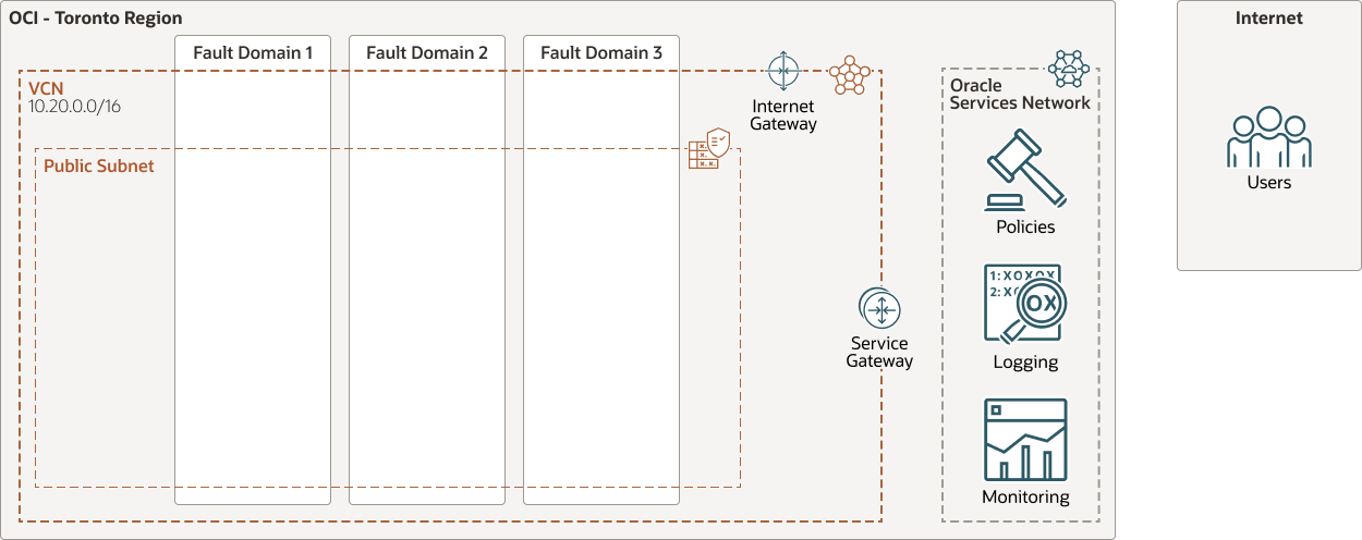 Description de l'image queue-api-playbook-arch-02.png