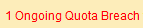 Quota Breach