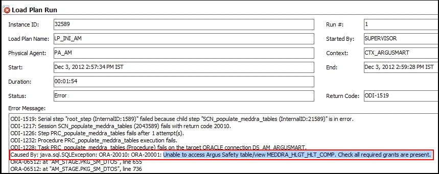 Surrounding text describes Figure 15-1 .