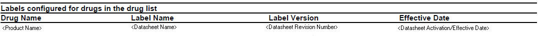 Description of Figure 6-6 follows