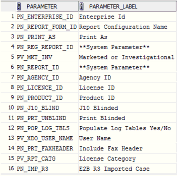 Surrounding text describes pmdaparam.gif.