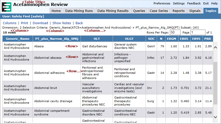 Surrounding text describes Viewing topics figure 2-11.gif