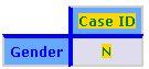 Abbreviation appears as an aggregation method for an analysis variable.