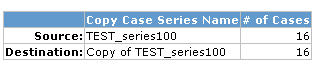 Copy case series information