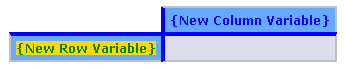 Variable placeholder for a report definition
