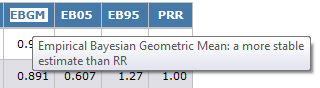 Column descriptions appear when you hover your mouse on them.