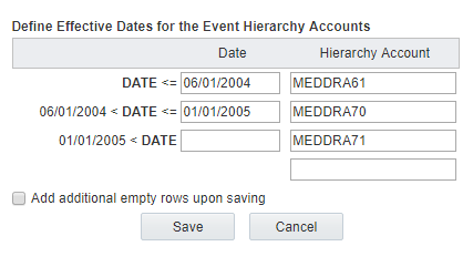 Time periods added in the Date column