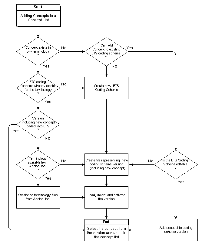 Surrounding text describes ctb35003.gif.