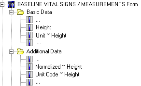 Illustration. Text controls with units Cognos model.