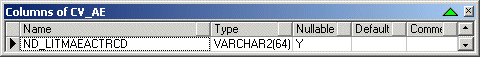 Illustration. Items database view.