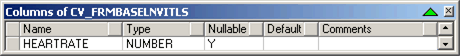 Illustration. Text controls database view.