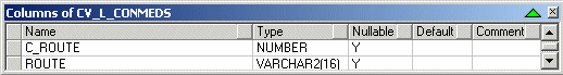 Illustration. Drop-down lists database view.