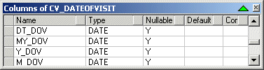 Illustration. Date controls database view.