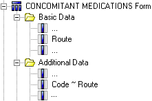 Illustration. Drop-down lists Cognos model.
