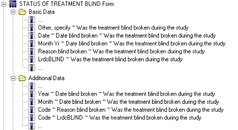 Illustration. Radio controls Cognos model.