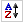 Sort button. Click to sort the data in a column of a report.