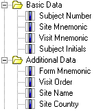 Illustration. Metric columns Cognos model.