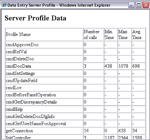 Description of debug_perfprofile3.gif follows