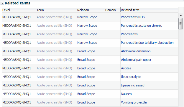Description of lb_term_details_rel_terms_n.gif follows