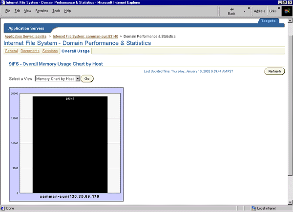 Text description of 2memhost.gif follows.