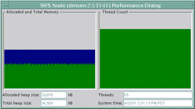 Text description of 2nodeper.gif follows.