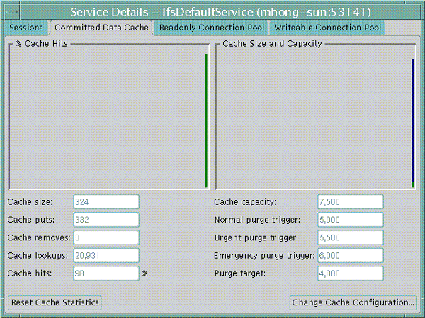 Text description of 2servcac.gif follows.