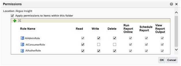 Surrounding text describes aifolderpermission.jpg.