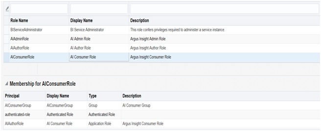 Surrounding text describes obiconsumerrole.jpg.