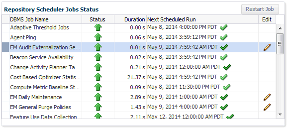 Repository Scheduler Job Status Region