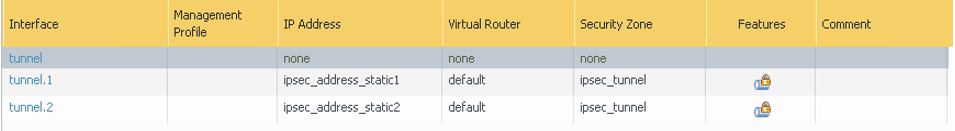 Click to expand This image shows the final result after adding the tunnel interfaces.