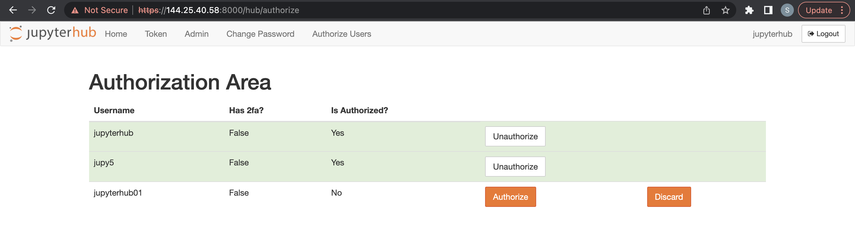 Screenshot of the Authorize Users page in Jupyterhub