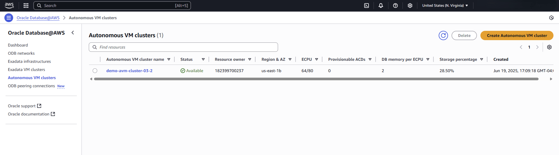 This screenshot shows the last part of creating an Autonomous VM Cluster This screenshot shows the last part of creating an Autonomous VM Cluster
