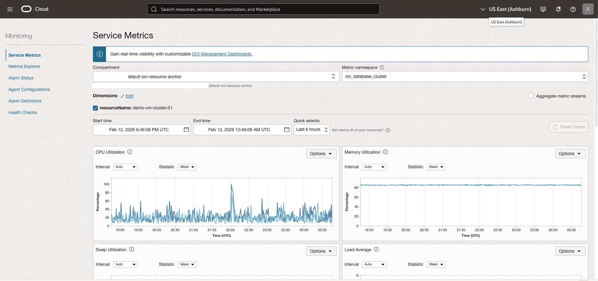 This screenshot shows the Service Metrics.