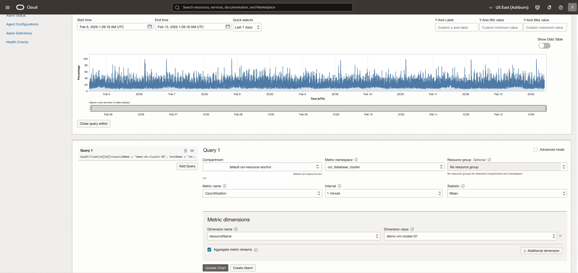 This screenshot shows how to monitor your query in Metrics Explorer. This screenshot shows how to monitor your query in Metrics Explorer.