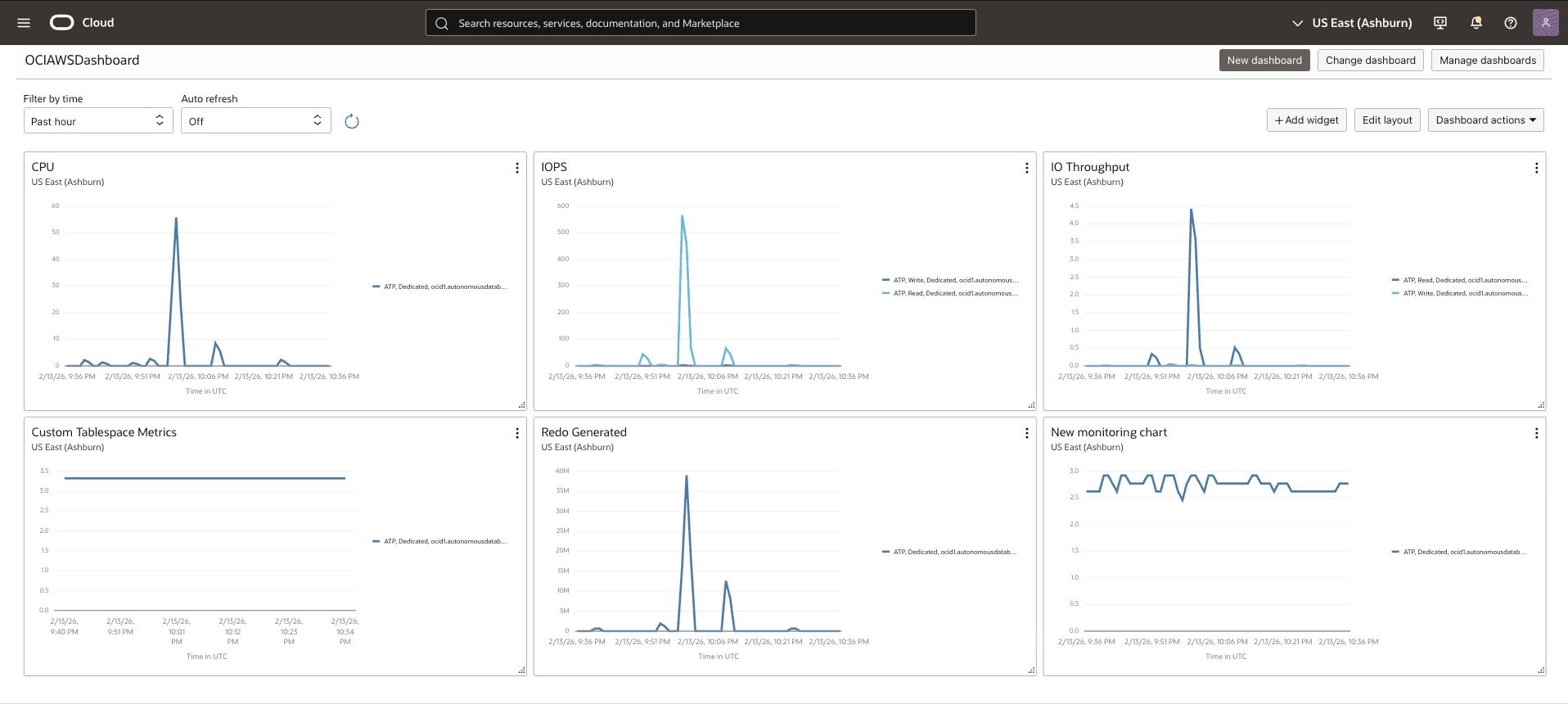 This screenshot shows the dashboard. This screenshot shows the dashboard.