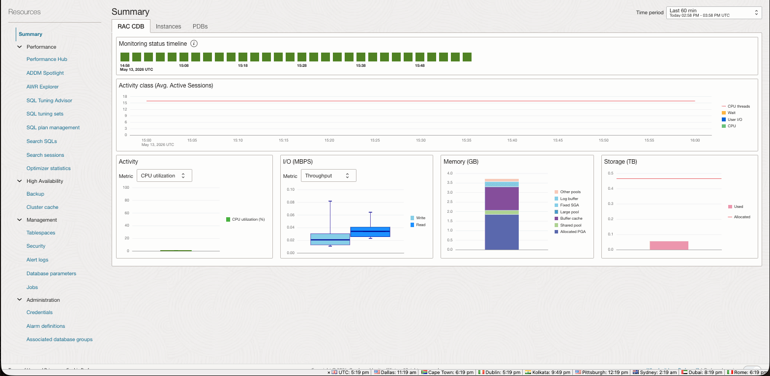 This screenshot shows how to monitor RAC CDB. This screenshot shows how to monitor RAC CDB.