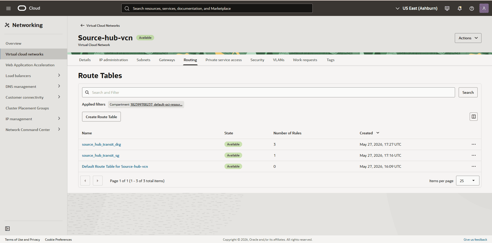 This screenshot shows the required configuration for cross-region restore.